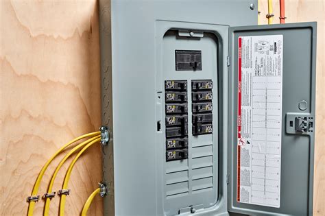 how i.know my electrical box|how to check electrical panels.